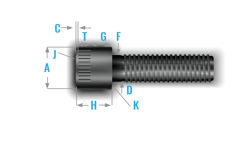 Tornillo allen socket especificaciones