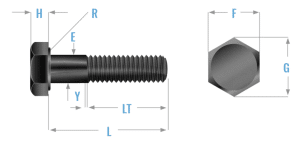 Ficha Técnica - tornillo hexagonal A325