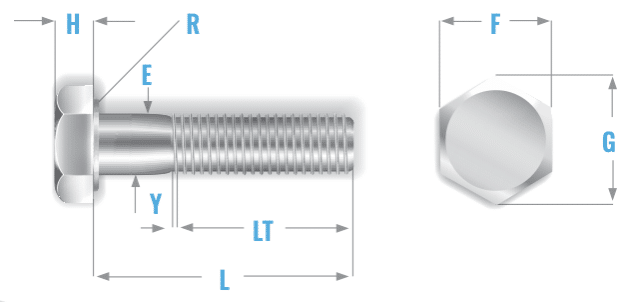 Ficha técnica medidas tornillo inoxidable 304