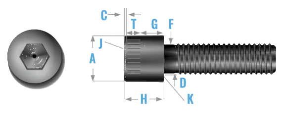 Ficha Técnica Tornillo Allen Cilíndrico