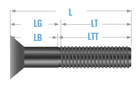 Ficha Técnica Tornillo Allen Plano