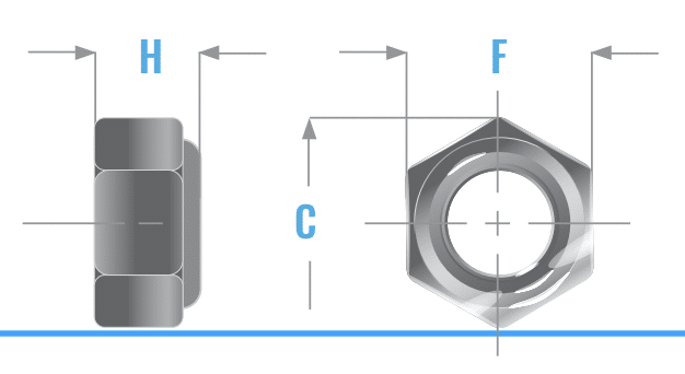 Ficha técnica tuerca inoxidable 304