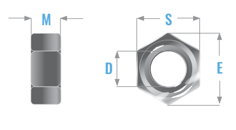 Ficha técnica tuerca métrica inoxidable